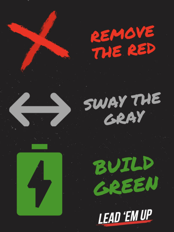 Remove Red - Sway Gray - Build Green Poster