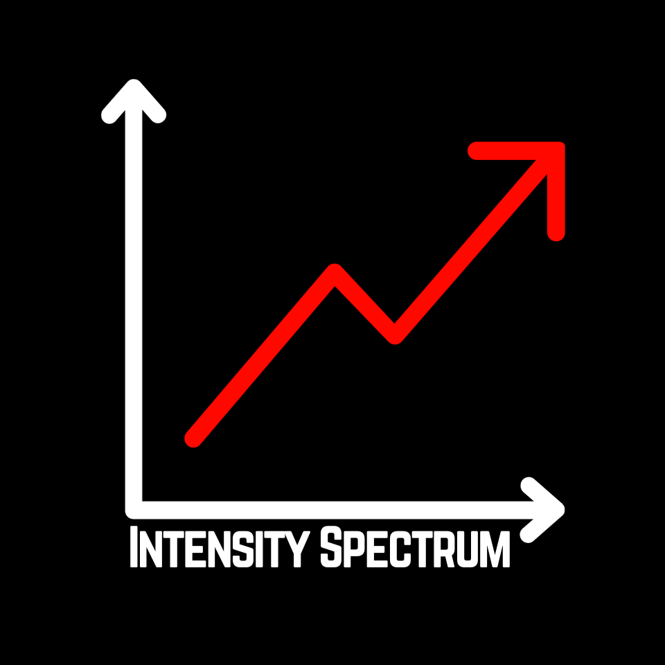 Intensity Spectrum