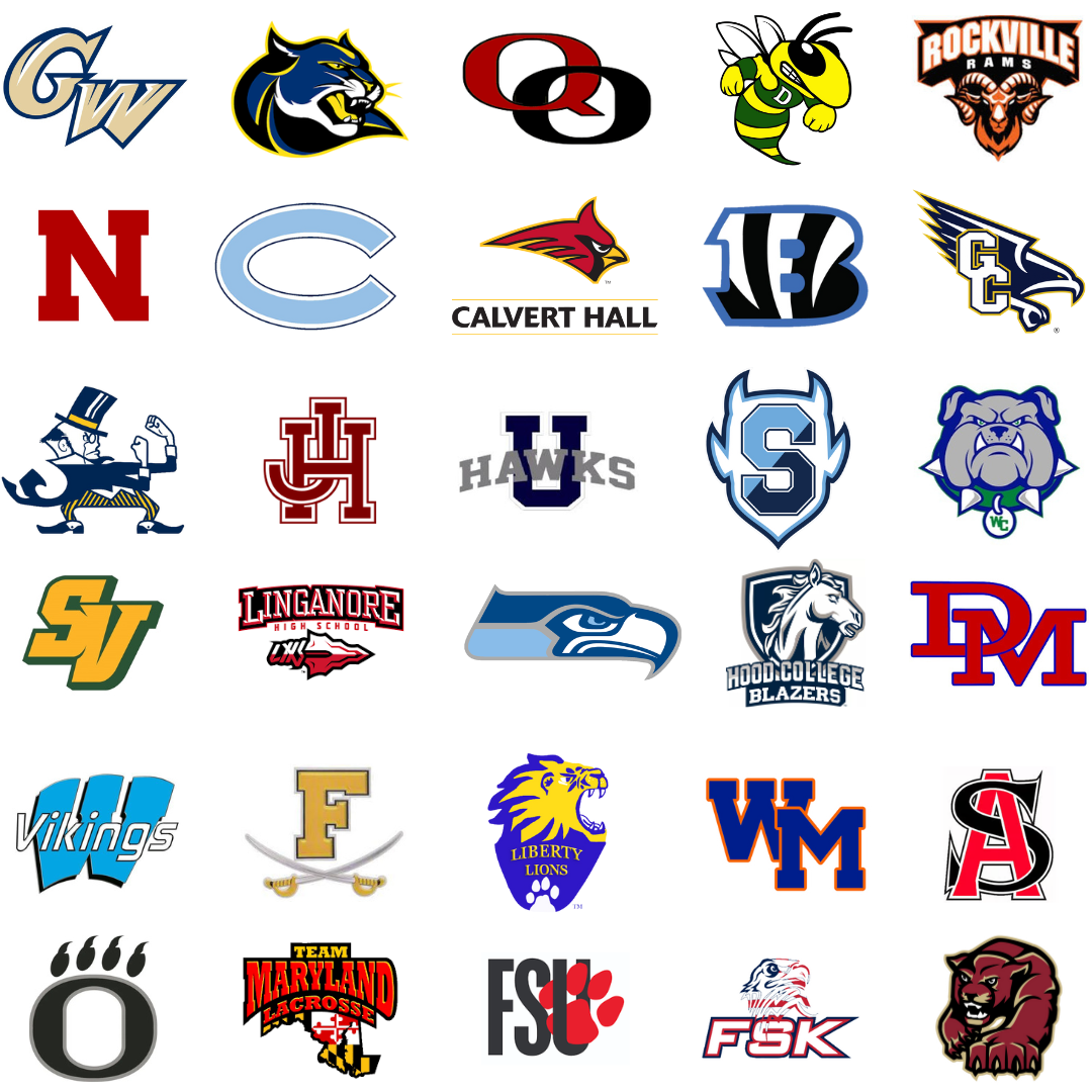 Maryland Team Logos Maryland