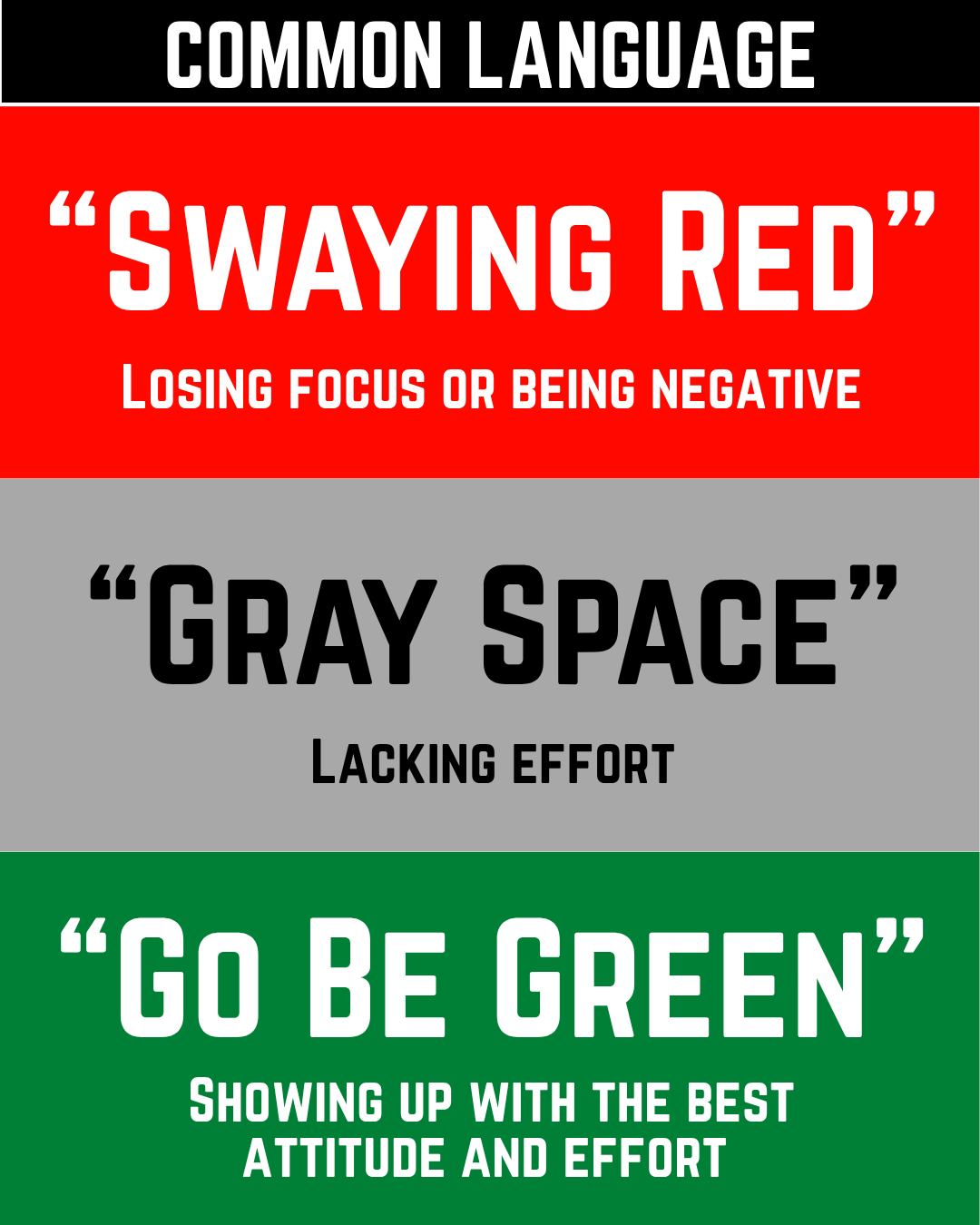 Common Language
